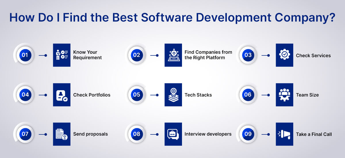 How do I find the best software development agency